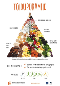 Jälgides üldiseid tasakaalustatud toitumise põhimõtteid nagu toidupüramiid on võimalik enestunnet oluliselt parandada.
